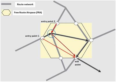 Impact of Spatial Orientation Ability on Air Traffic Conflict Detection in a Simulated Free Route Airspace Environment